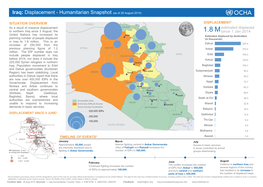 Humanitarian Snapshot (As of 28 August 2014)