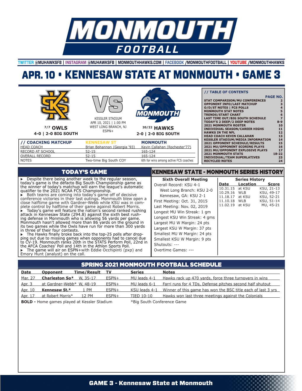 Apr. 10 • Kennesaw State at Monmouth • Game 3