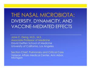 The Nasal Microbiota: Diversity, Dynamicity, and Vaccine-Mediated Effects