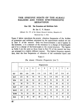 The Specific Heats of the Alkali Halides and Their Spectroscopic Behaviour
