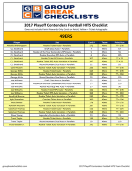 2017 Playoff Contenders Group Break Checklist