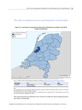 Key Data on Migrant Presence and Integration in Amsterdam 21 │