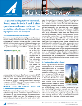 Market Overview a Quarterly Publication of the San Francisco Office Market by the Axiant Group 1St Quarter 2018