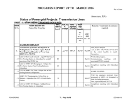 PROGRESS REPORT up to MARCH 2016 Status of Powergrid Projects