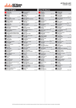 Top 40 Singles Top 40 Albums