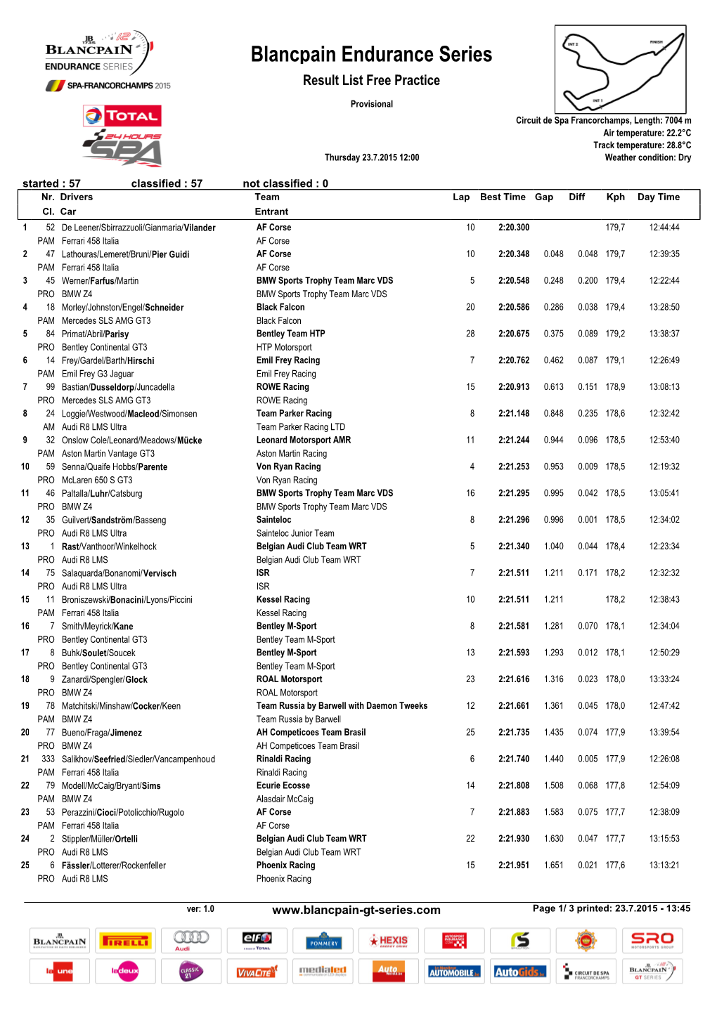 List & Label Report