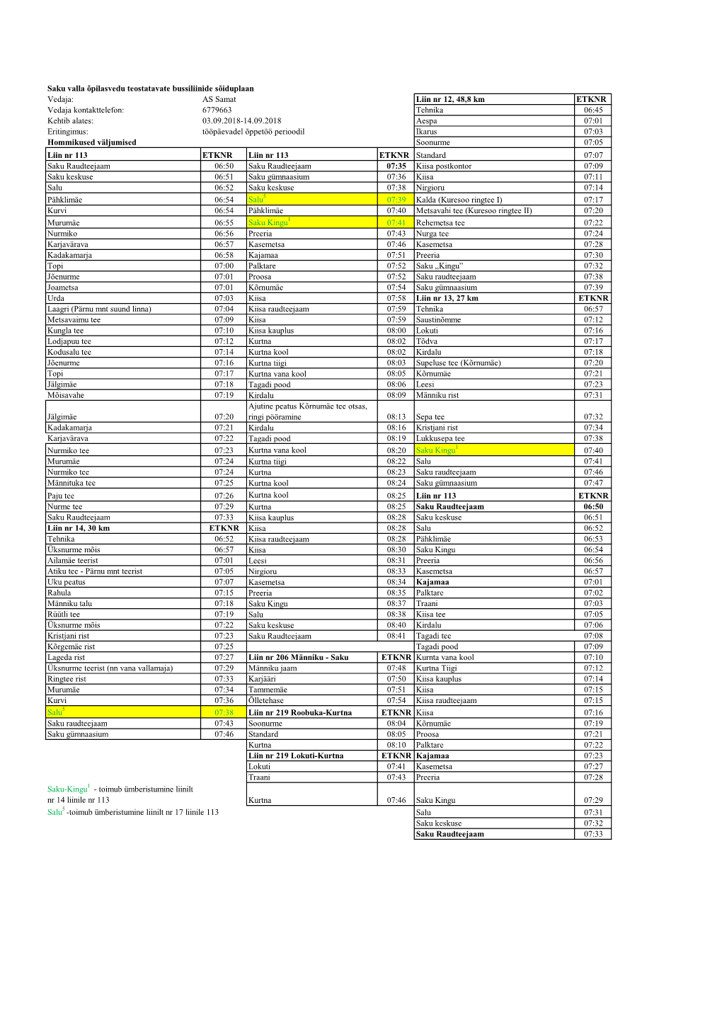 AS Samat Liin Nr 12, 48,8 Km ETKNR Vedaja Kontakttelefon