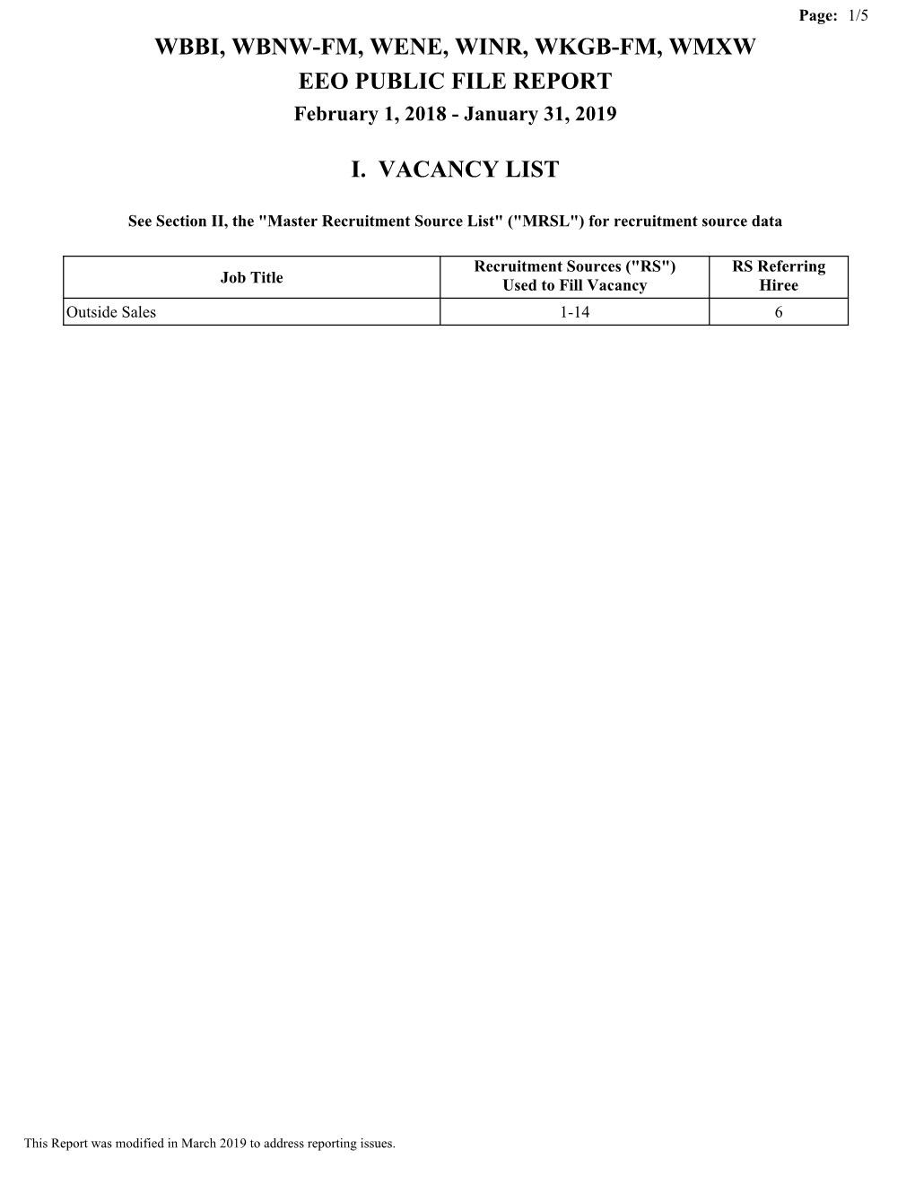 WBBI, WBNW-FM, WENE, WINR, WKGB-FM, WMXW EEO PUBLIC FILE REPORT February 1, 2018 - January 31, 2019