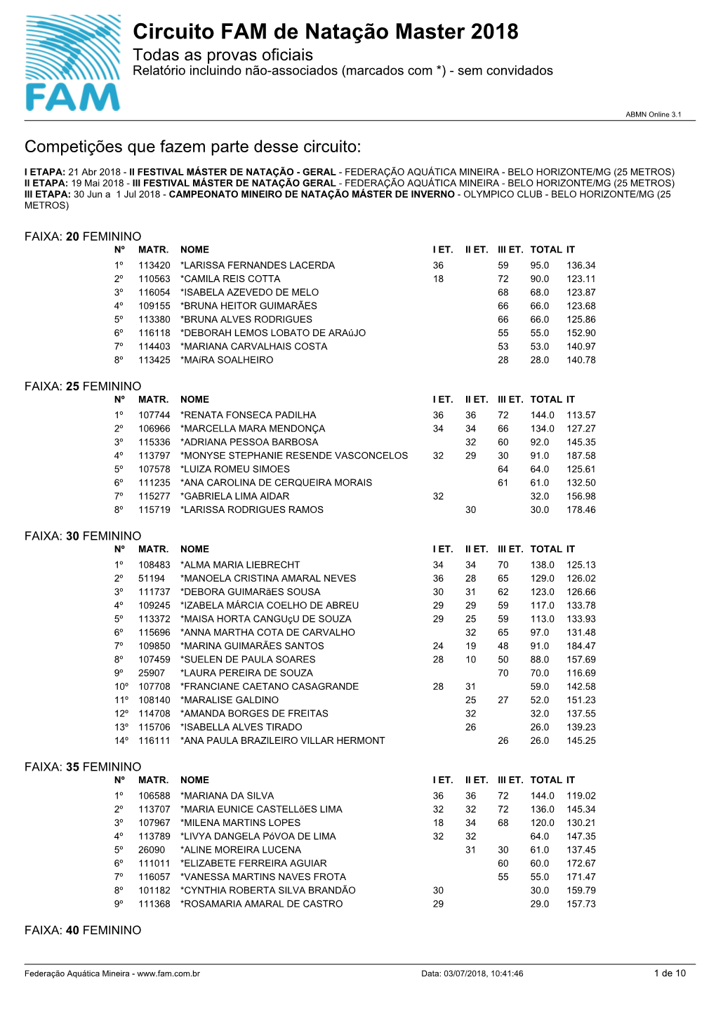 Circuito FAM De Natação Master 2018 Todas As Provas Oficiais Relatório Incluindo Não-Associados (Marcados Com *) - Sem Convidados