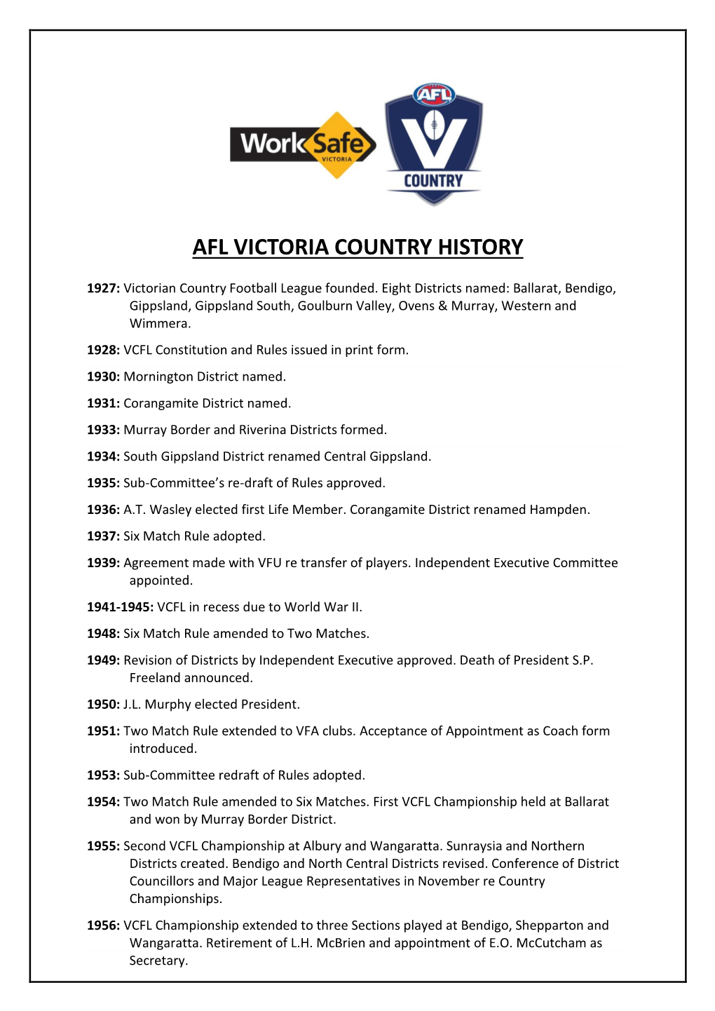 Afl Victoria Country History