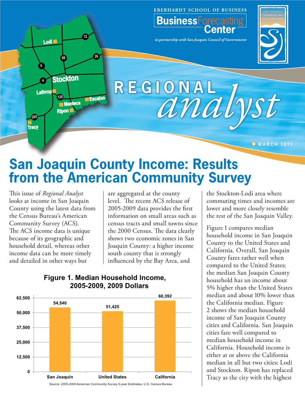 Regional Analyst: San Joaquin County Income