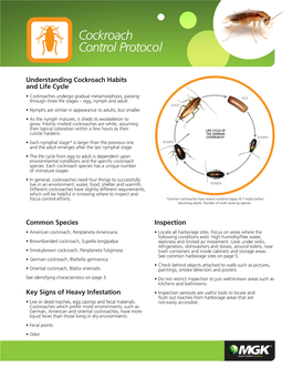 Cockroach Control Protocol