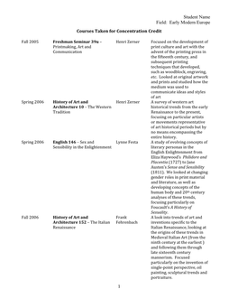 Student Name Field: Early Modern Europe Courses Taken for Ion C