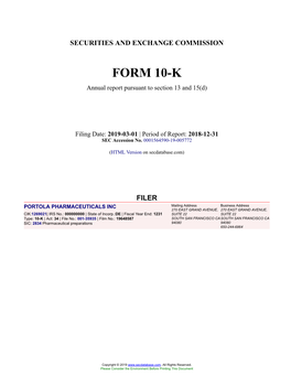 PORTOLA PHARMACEUTICALS INC Form 10-K Annual Report Filed