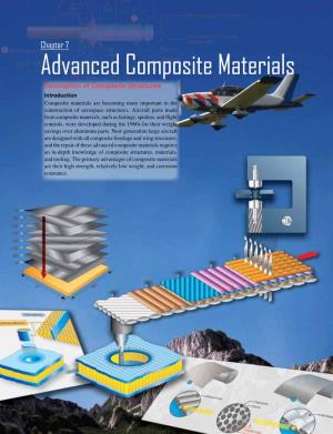 Chapter 7: Advanced Composite Material