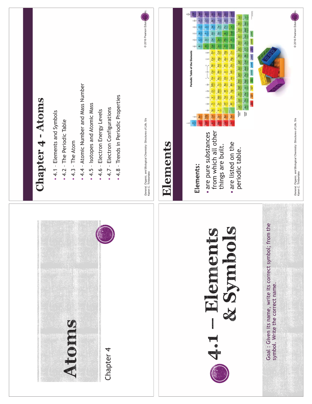 Atomic Mass  4.6 – Electron Energy Levels Chapter 4  4.7 – Electron Configurations  4.8 – Trends in Periodic Properties