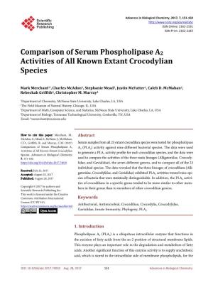 Comparison of Serum Phospholipase A2 Activities of All Known Extant Crocodylian Species