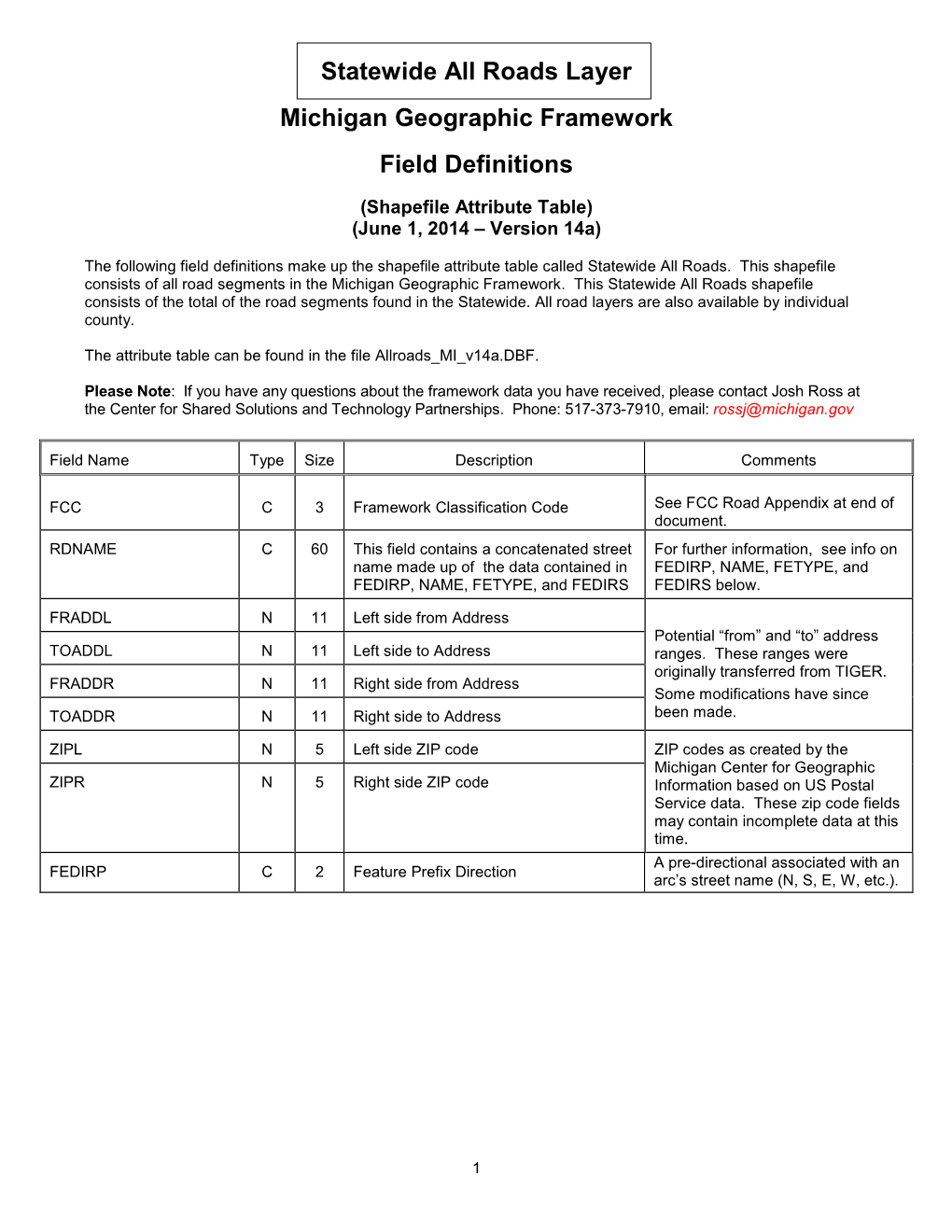 Statewide All Roads Layer Michigan Geographic Framework Field