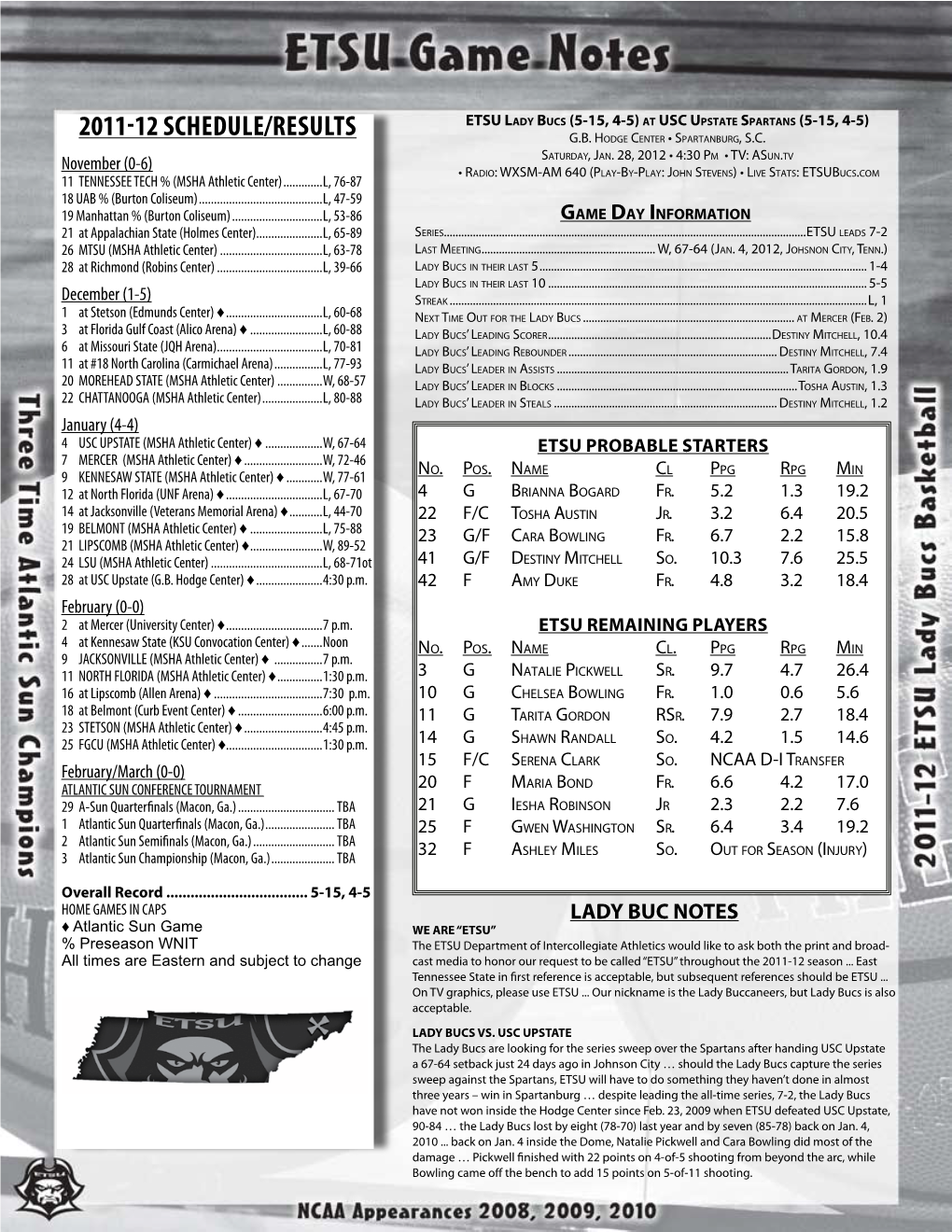 2011-12 Schedule/Results G.B