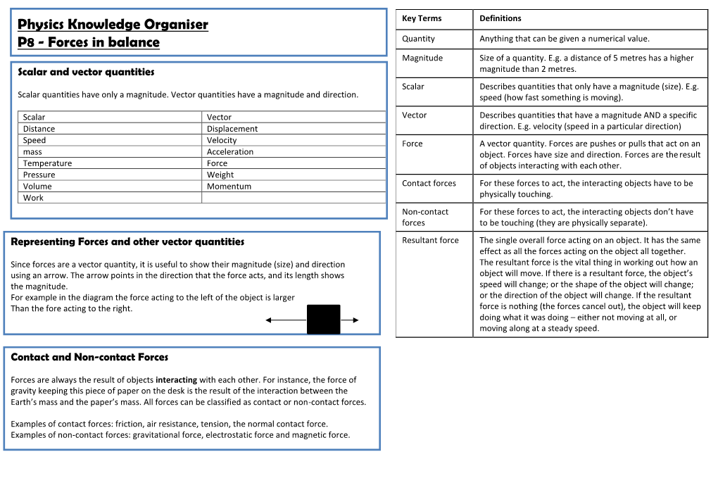 Physics Knowledge Organiser P8