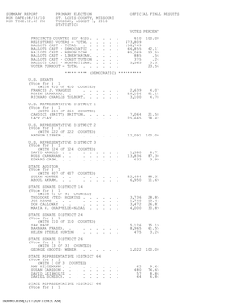Summary Report Primary Election Official Final Results Run Date:08/13/10 St