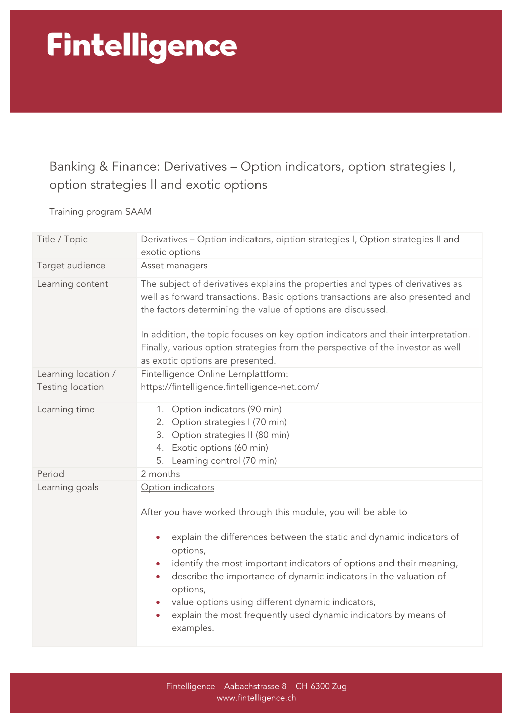 Banking & Finance: Derivatives – Option Indicators, Option Strategies I