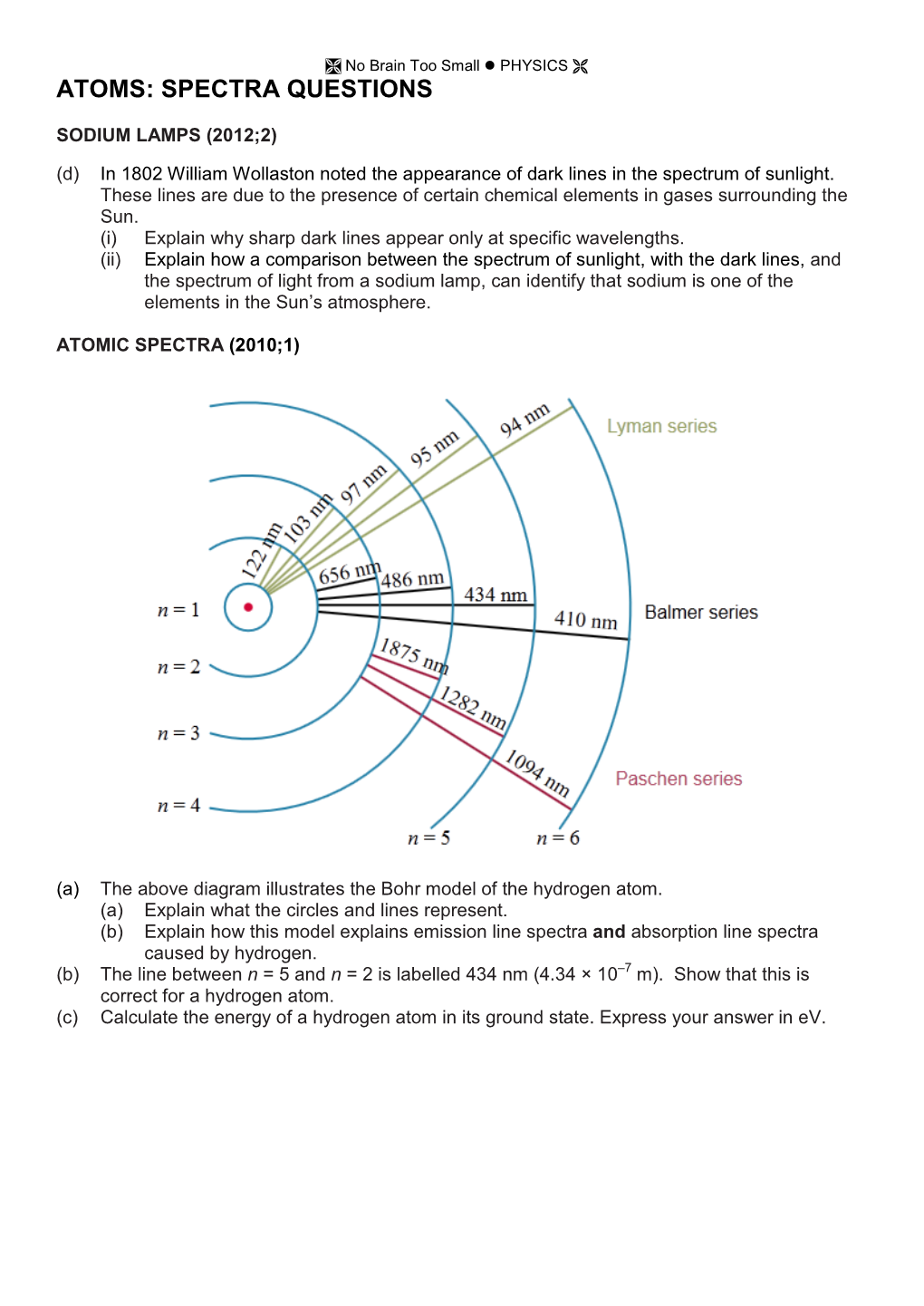 Atoms: Spectra Questions