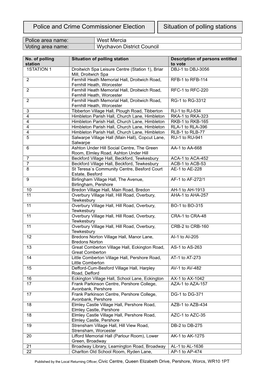 Police and Crime Commissioner Election Situation of Polling Stations