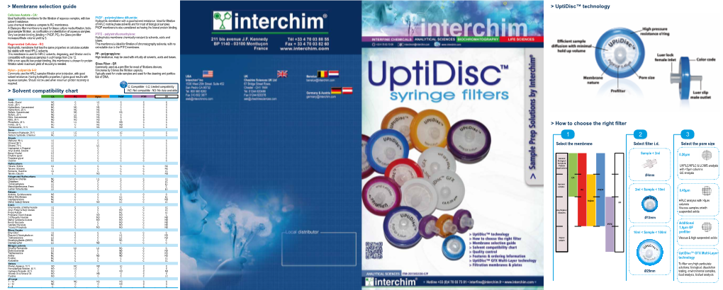 How to Choose the Right Filter > Membrane Selection Guide