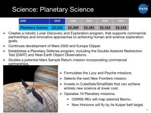 Science: Planetary Science Outyears Are Notional