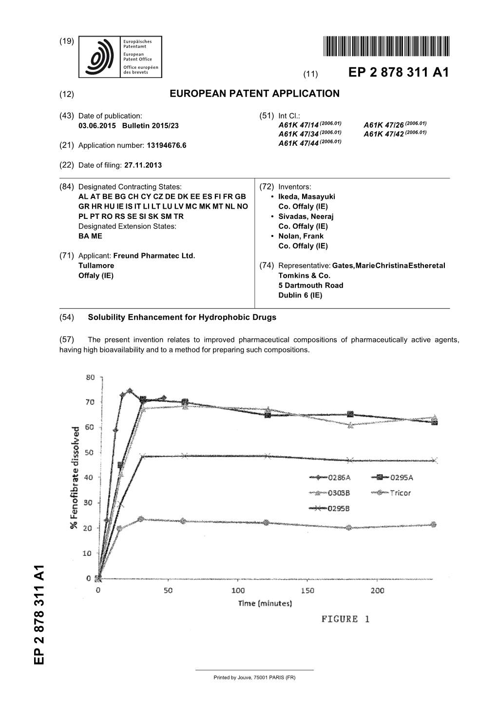 Solubility Enhancement for Hydrophobic Drugs