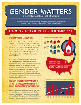 Gender Matters Newm Hampshire’Satters Legislature Incoming Legislative Makeup by Gender