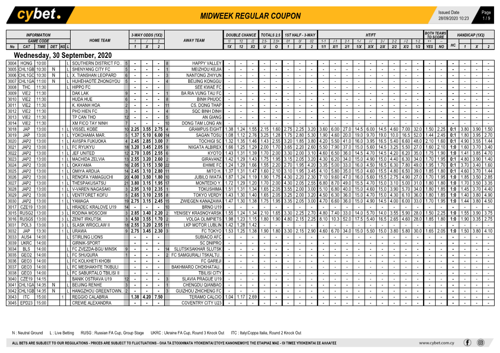 Midweek Regular Coupon 28/09/2020 10:23 1 / 9