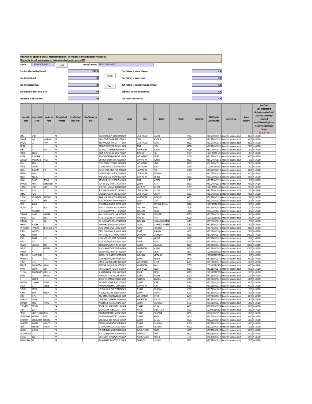 FCL Form IEPF-1