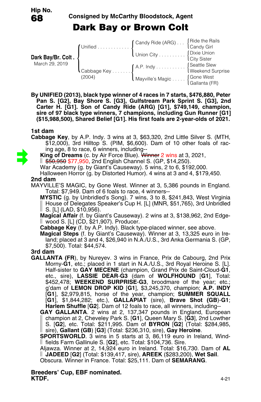 68 Consigned by Mccarthy Bloodstock, Agent Dark Bay Or Brown Colt