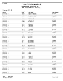 District 107 O.Pdf