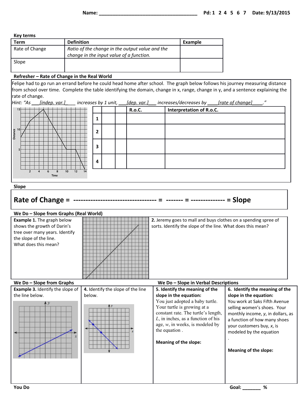 Refresher Rate of Change in the Real World