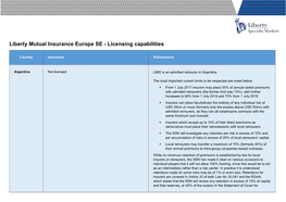 Liberty Mutual Insurance Europe SE - Licensing Capabilities