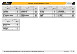 Football Antepost Coupon 1/2 2021/22 22/08/2021 08:41 1 / 5