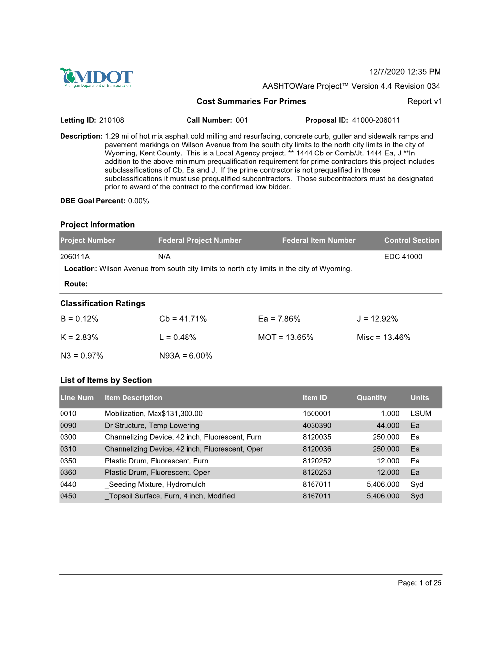 Classification Ratings Project Information B = 0.12% Cb = 41.71