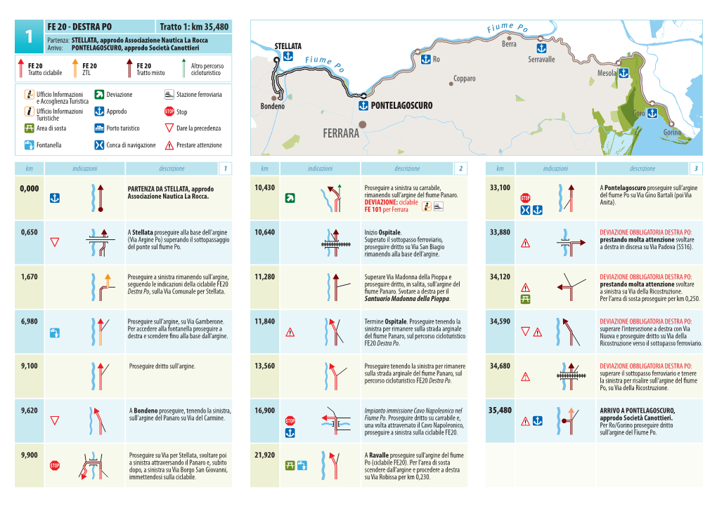 Ciclabile FE 203 Per Ferrara