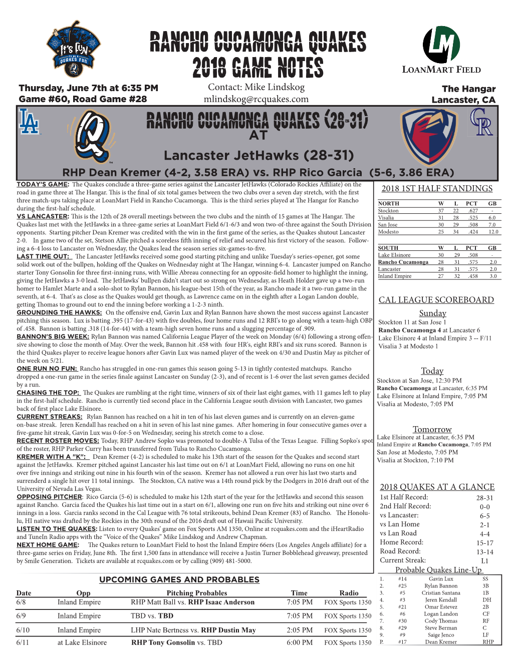 Rancho Cucamonga Quakes 2018 Game Notes