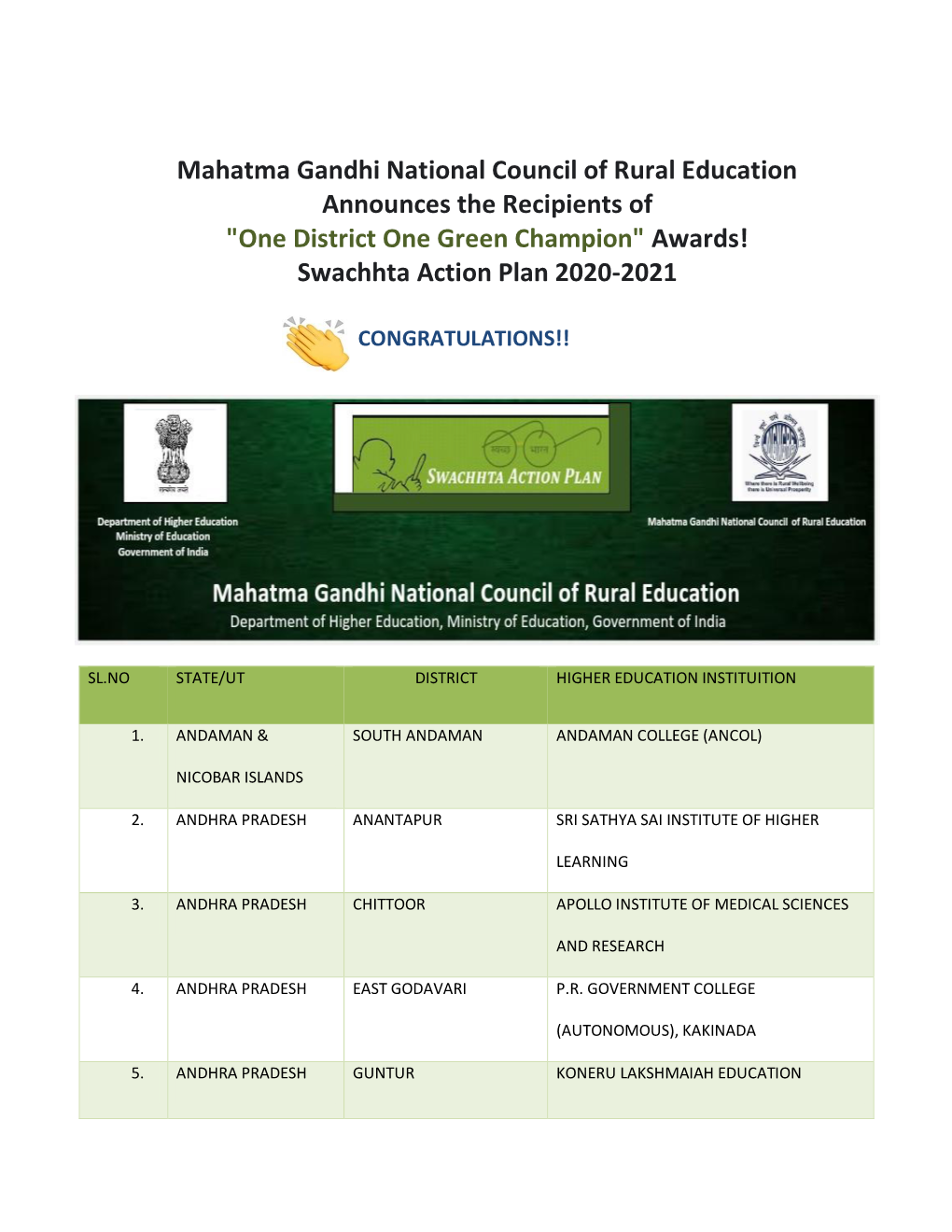 Mahatma Gandhi National Council of Rural Education Announces the Recipients of 