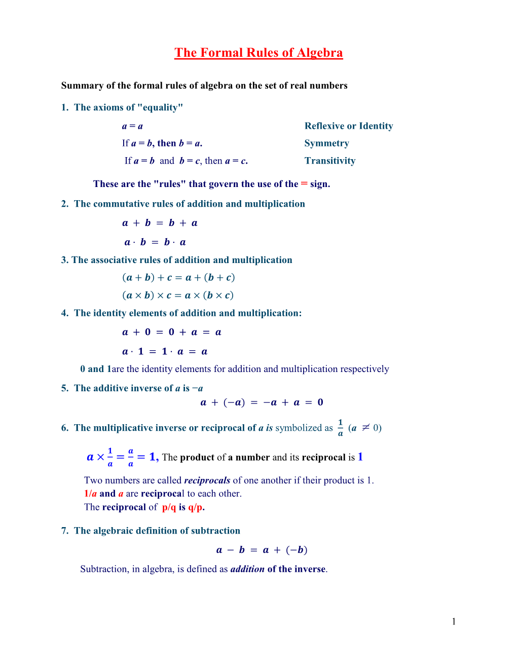 The Formal Rules of Algebra