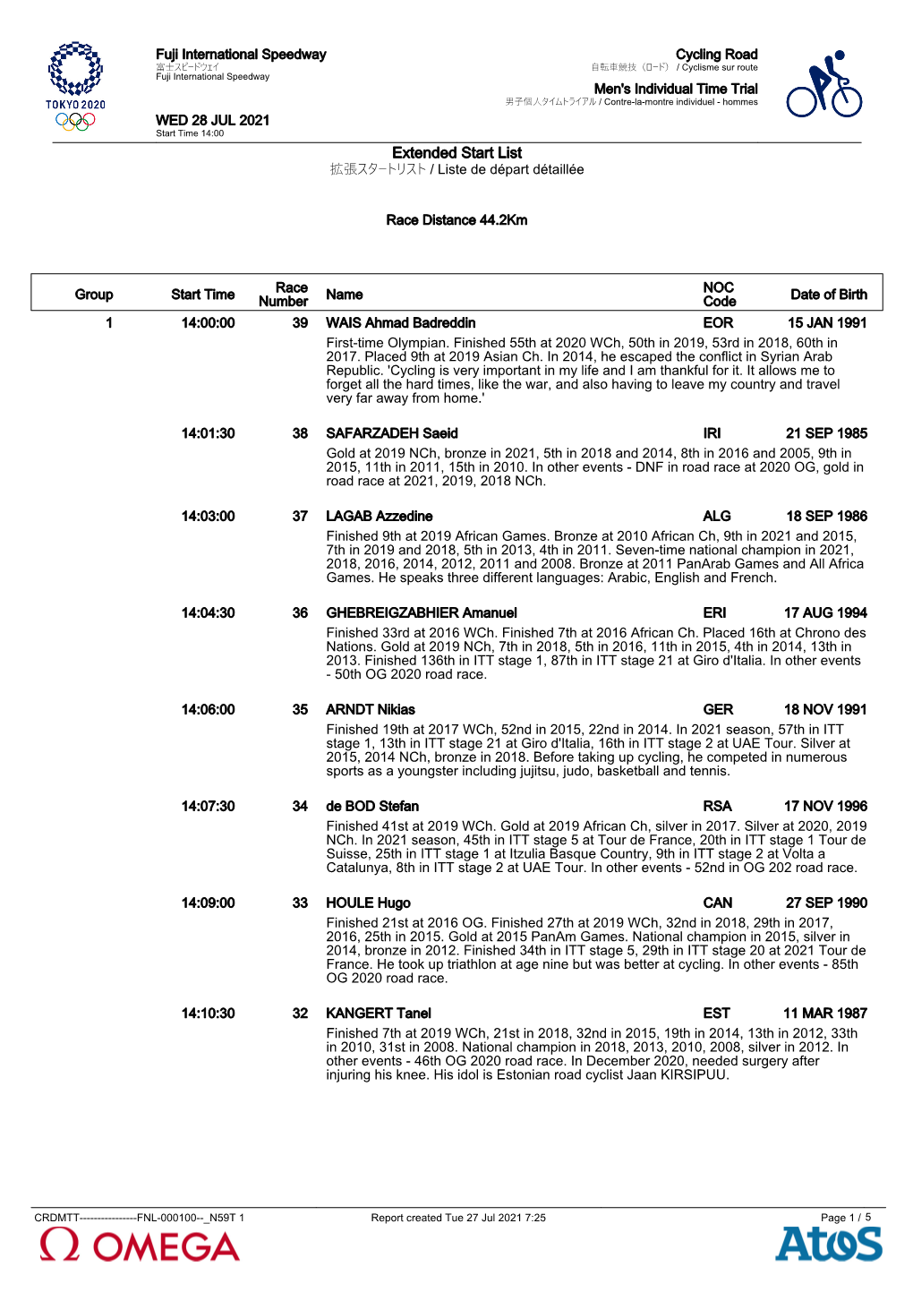 Extended Start List 拡張スタートリスト / Liste De Départ Détaillée