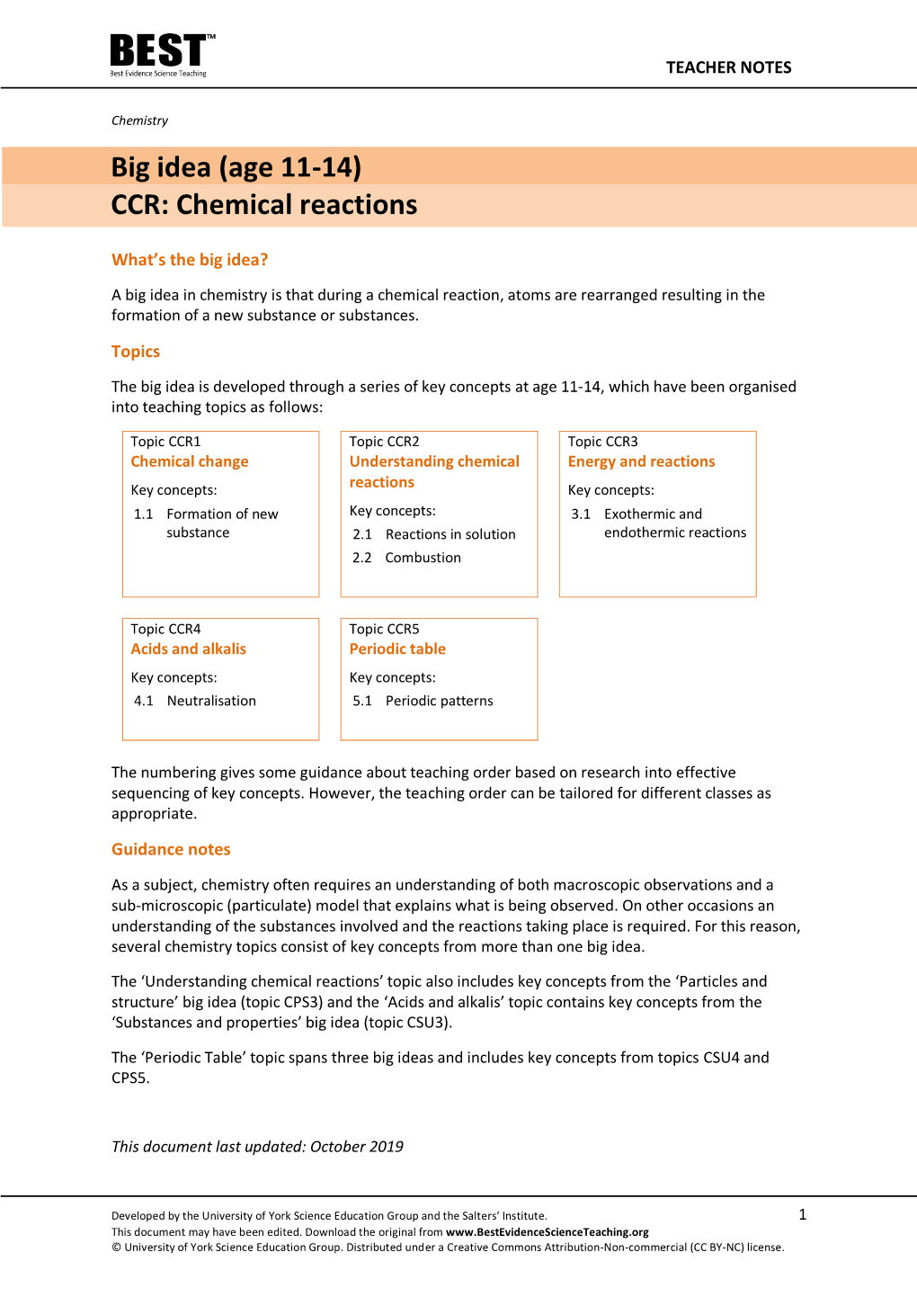 Big Idea (Age 11-14) CCR: Chemical Reactions