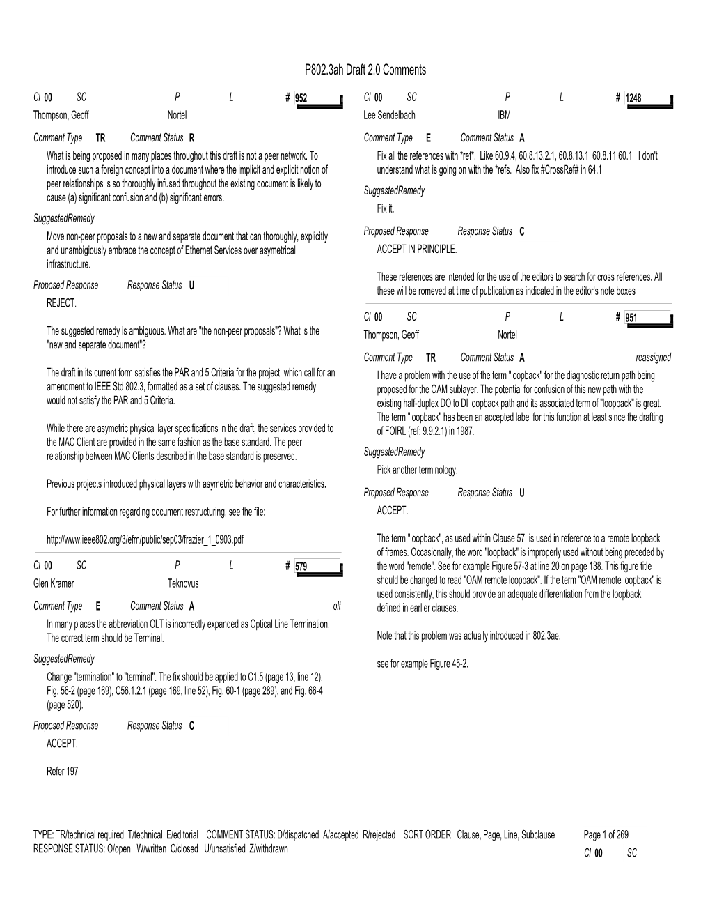 P802.3Ah Draft 2.0 Comments