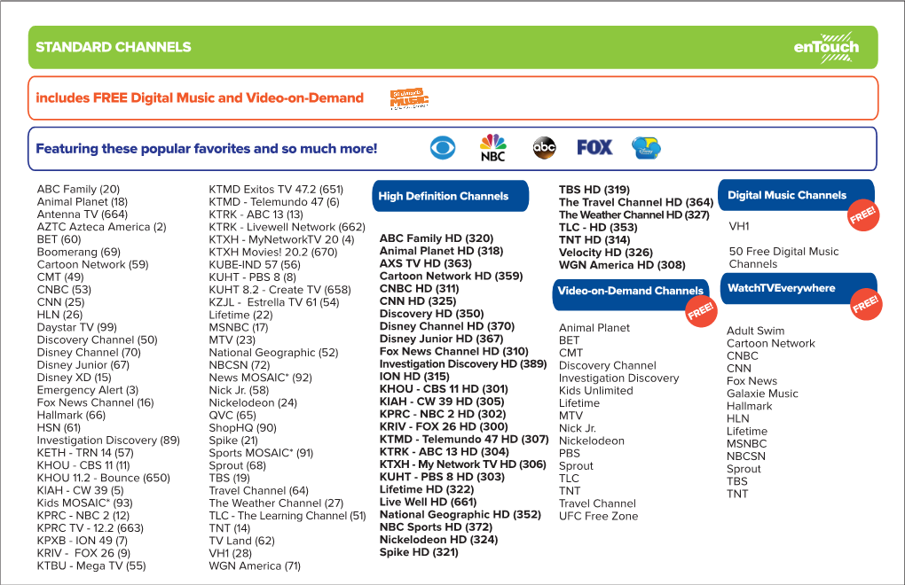 ET Channel Lineup 0514 Rev2