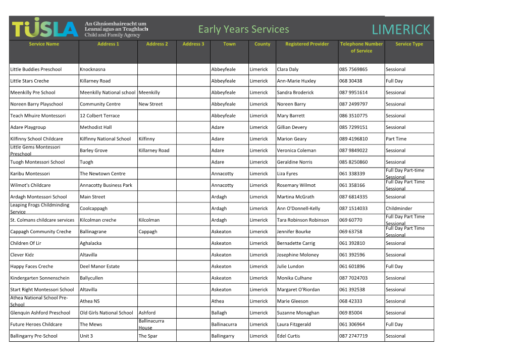 LIMERICK Service Name Address 1 Address 2 Address 3 Town County Registered Provider Telephone Number Service Type of Service