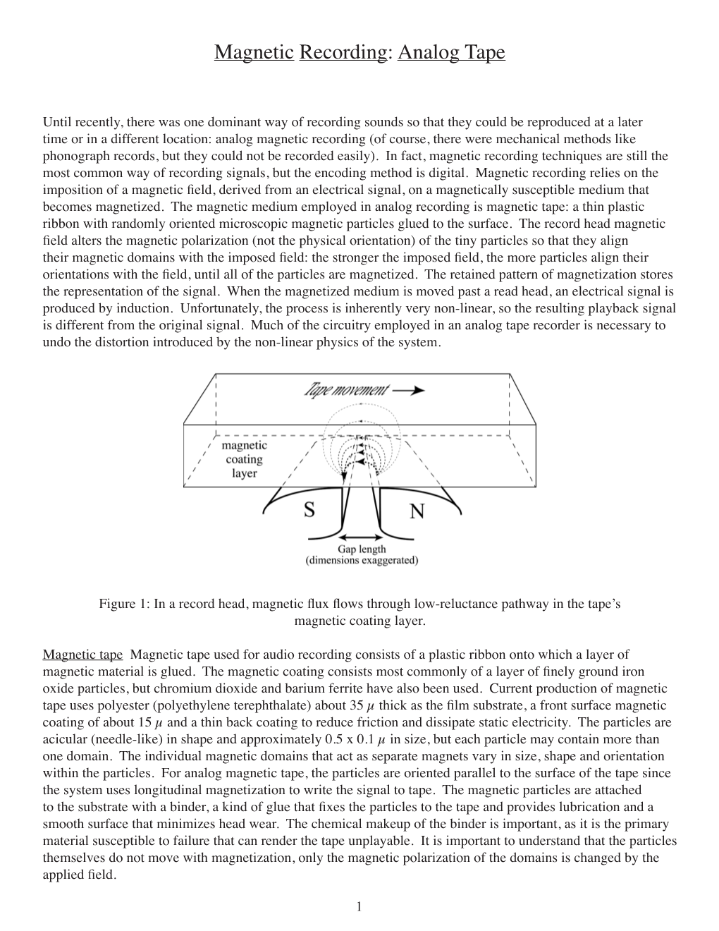 Magnetic Recording: Analog Tape